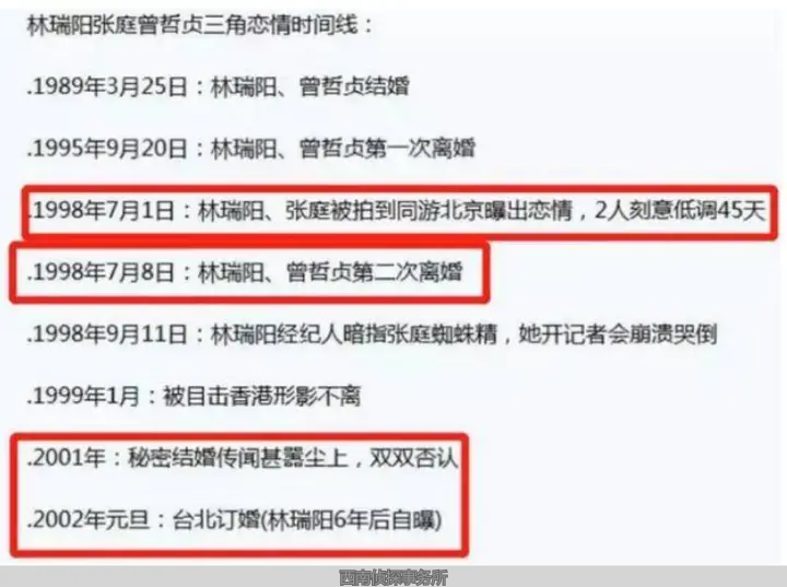 张庭林瑞阳女儿外貌差异_张庭林瑞阳婚外情_林瑞阳女儿和张庭女儿长相对比